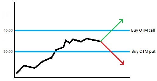 long_strang_1.jpg