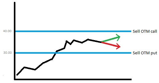 short_strang_1.jpg
