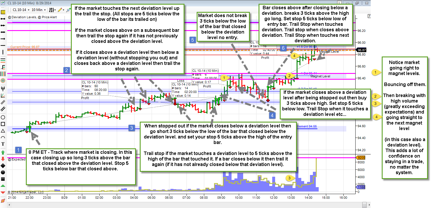 Binary option brokers uk