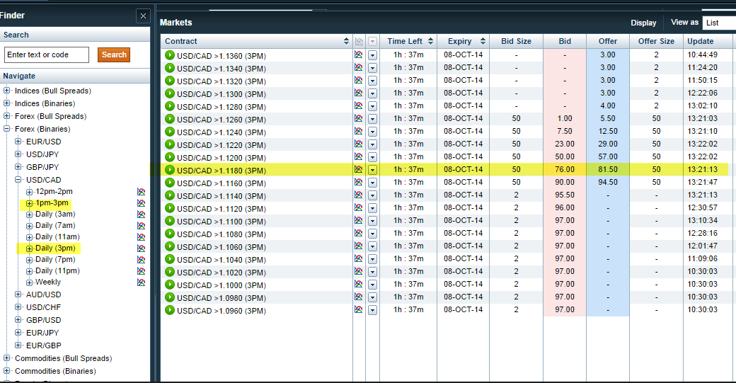 how to win in binary options zeta formula