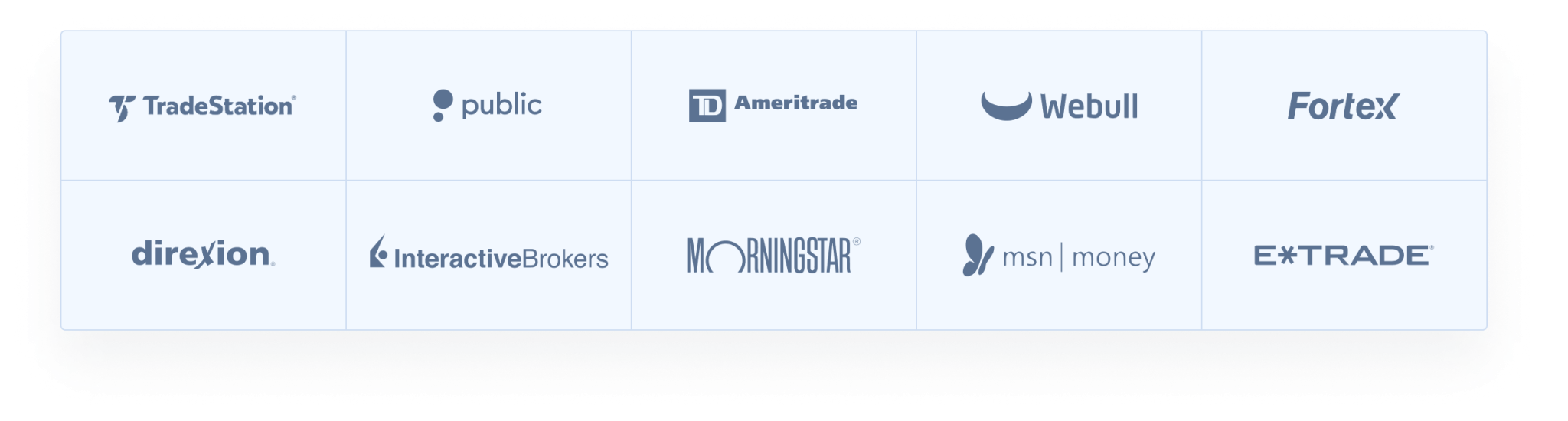 Financial Market Data & API’s - Benzinga