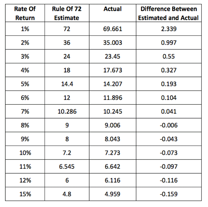 Razor options binary options trading