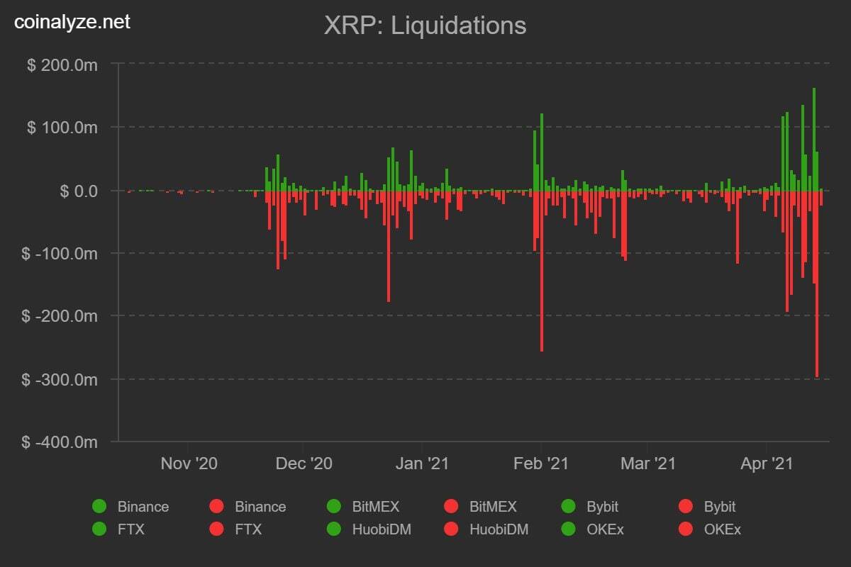 https://www.benzinga.com/