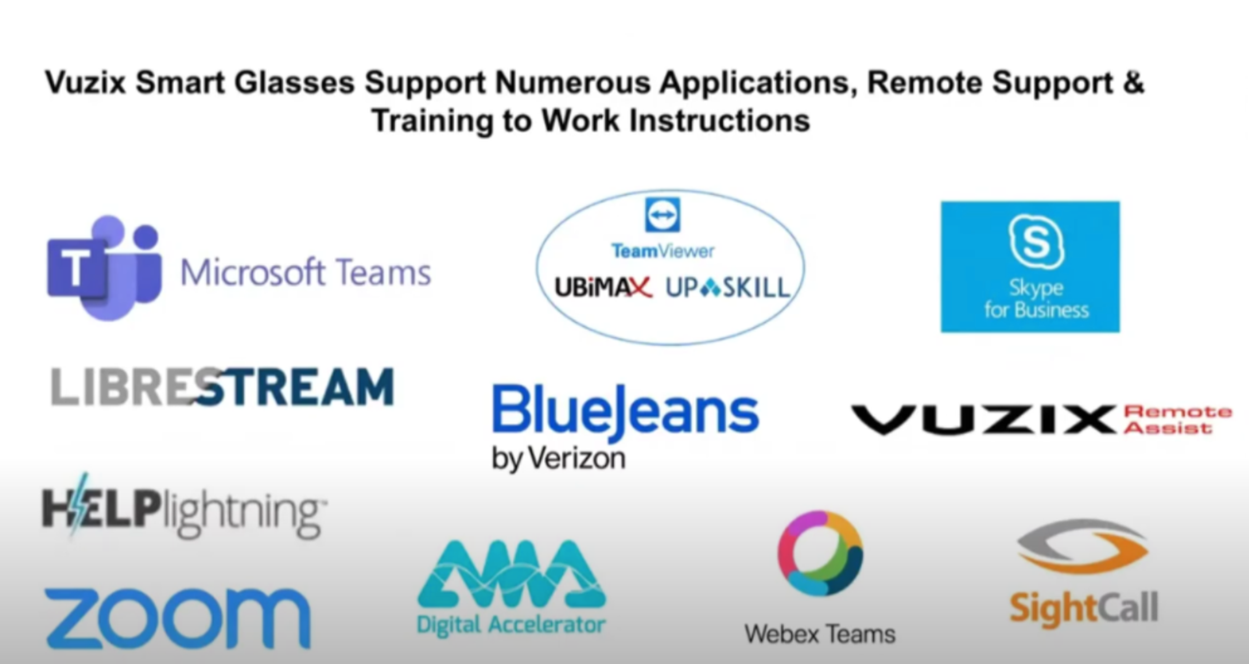 Vuzix | Will the Next Big Trend in Wearables be Smart Glasses? 3 Vuzix | Will the Next Big Trend in Wearables be Smart Glasses? screenshot 2021 06 24 2.25.52 pm.png?optimize=medium&dpr=1 For the last year, all eyes have been on Vuzix (NASDAQ: VUZI), and now we know why.