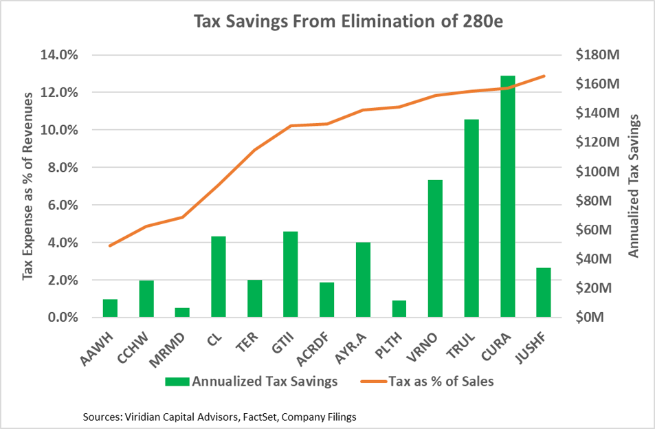 tax_savings.png
