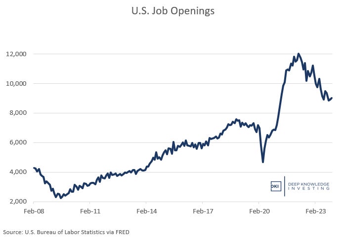 job_openings_jan_24.jpg