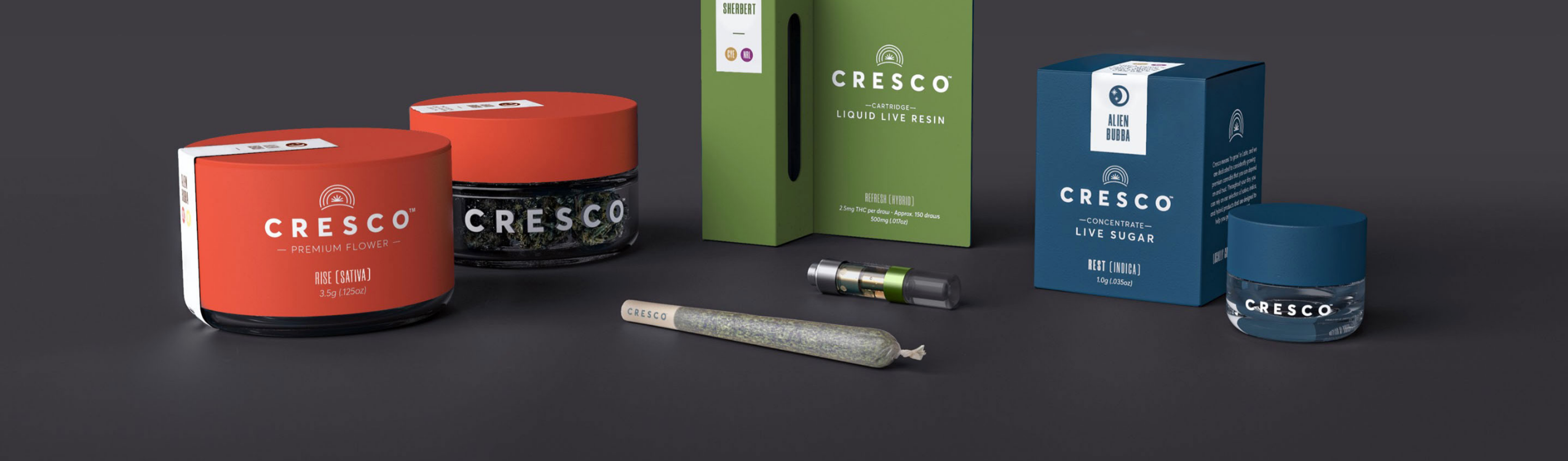 Cresco Labs To Start Adult-Use Cannabis Sales In Phoenix On Heels of Election Day Legalization