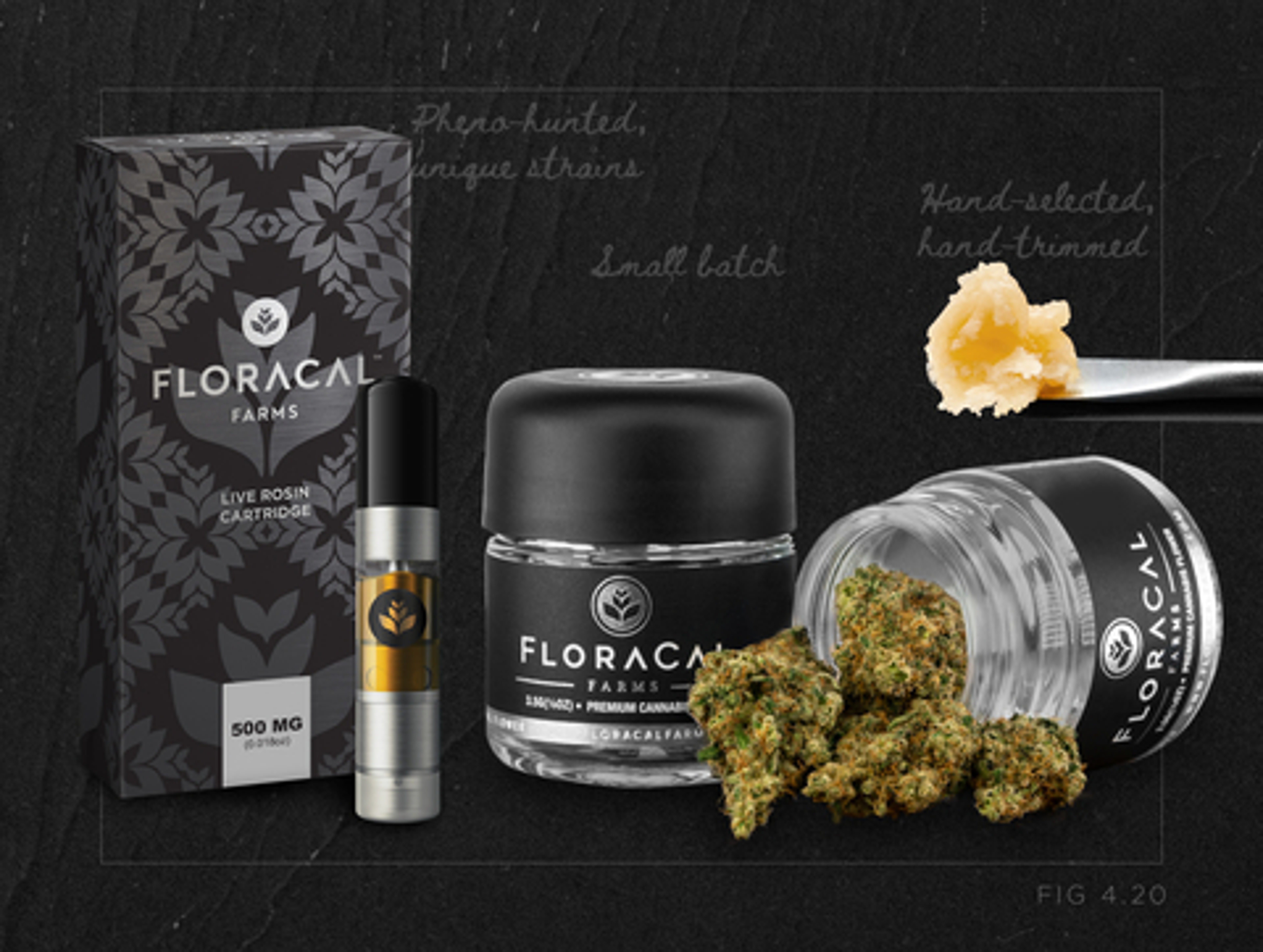 Cresco Labs Brings Its Cannabis Brand FloraCal Farms To Illinois