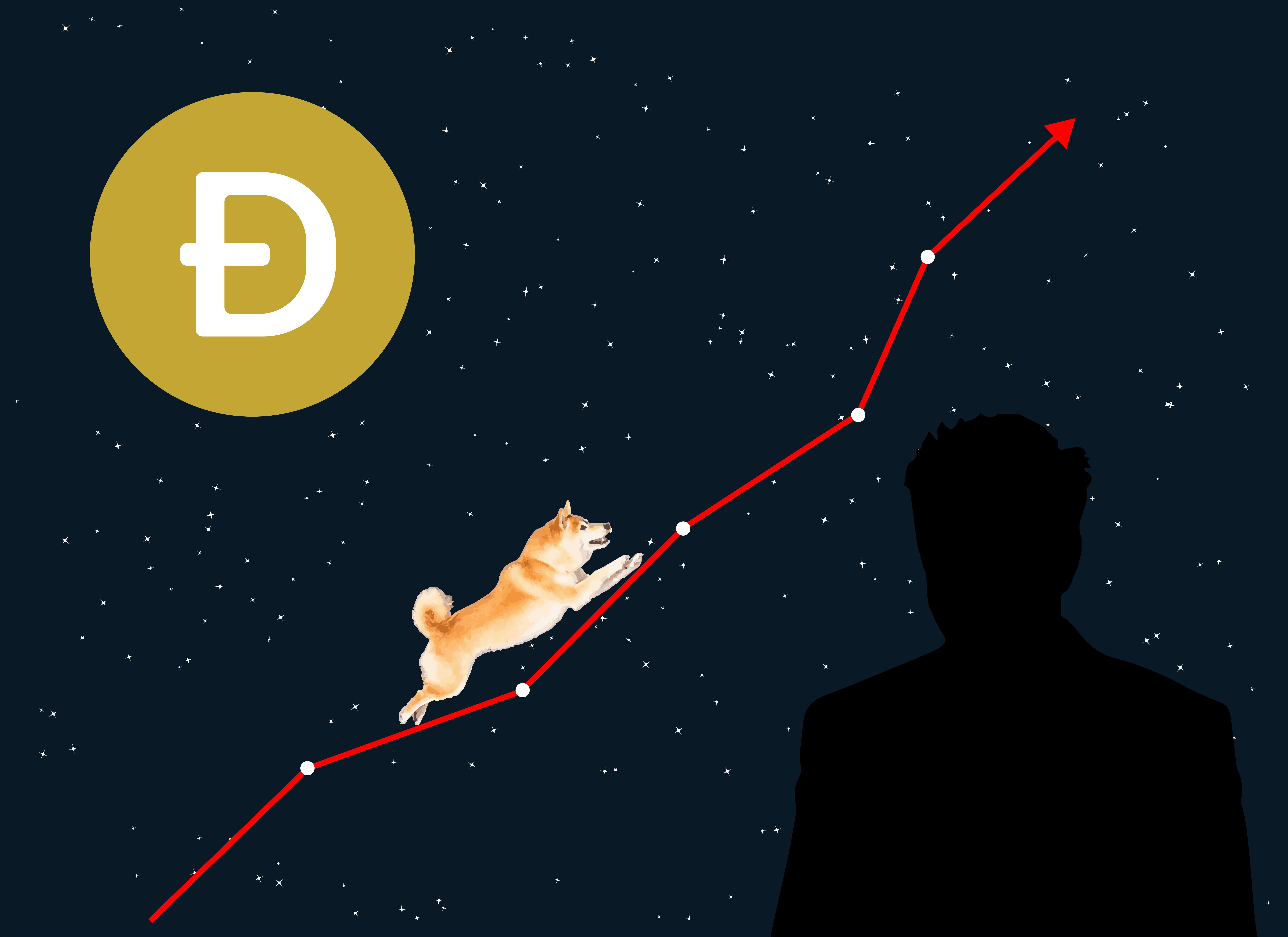 Dogecoin Stages Sharp Recovery: What&#39;s Driving It?