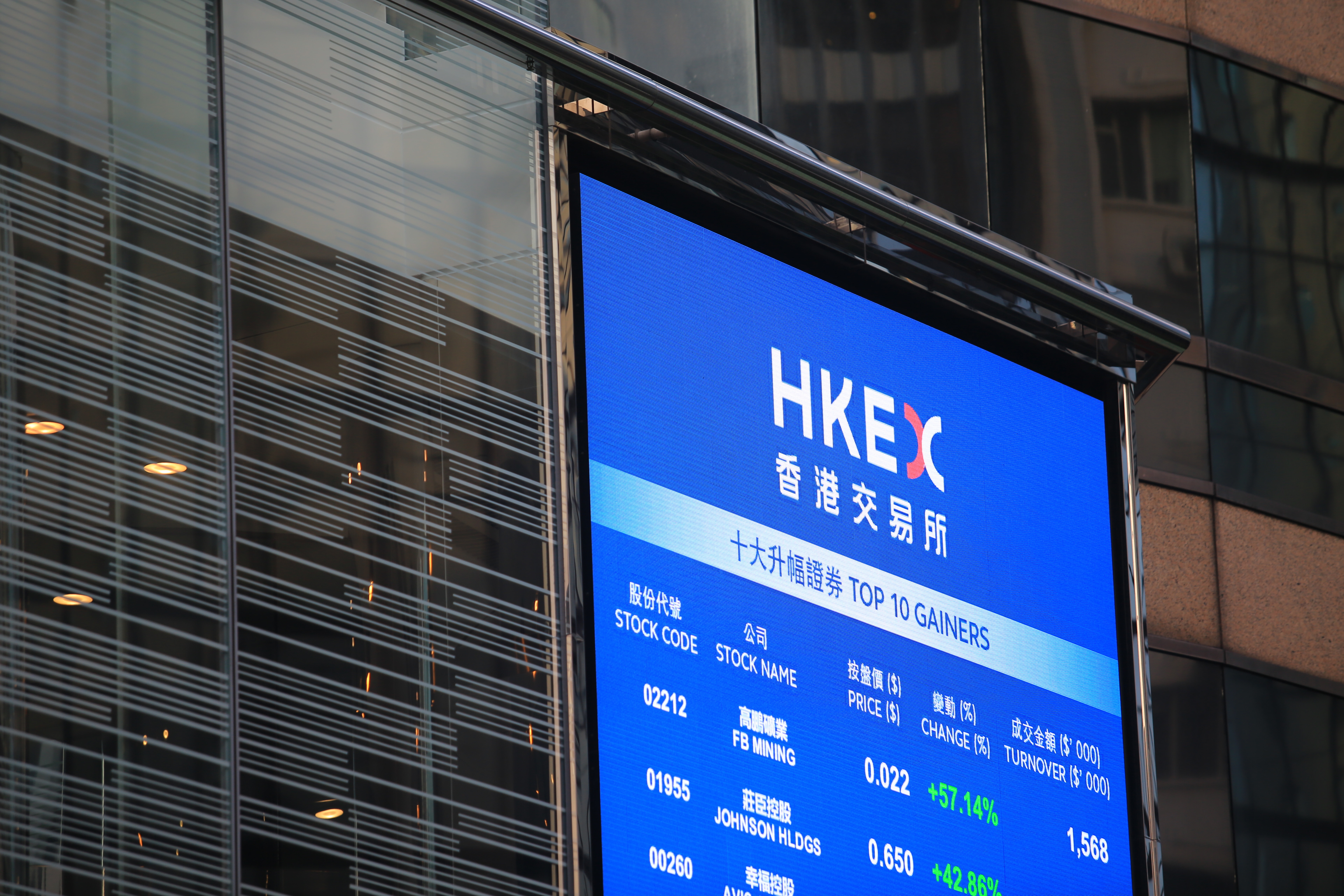 Why Alibaba, Nio And Other Stocks Are Sliding In Hong Kong Today