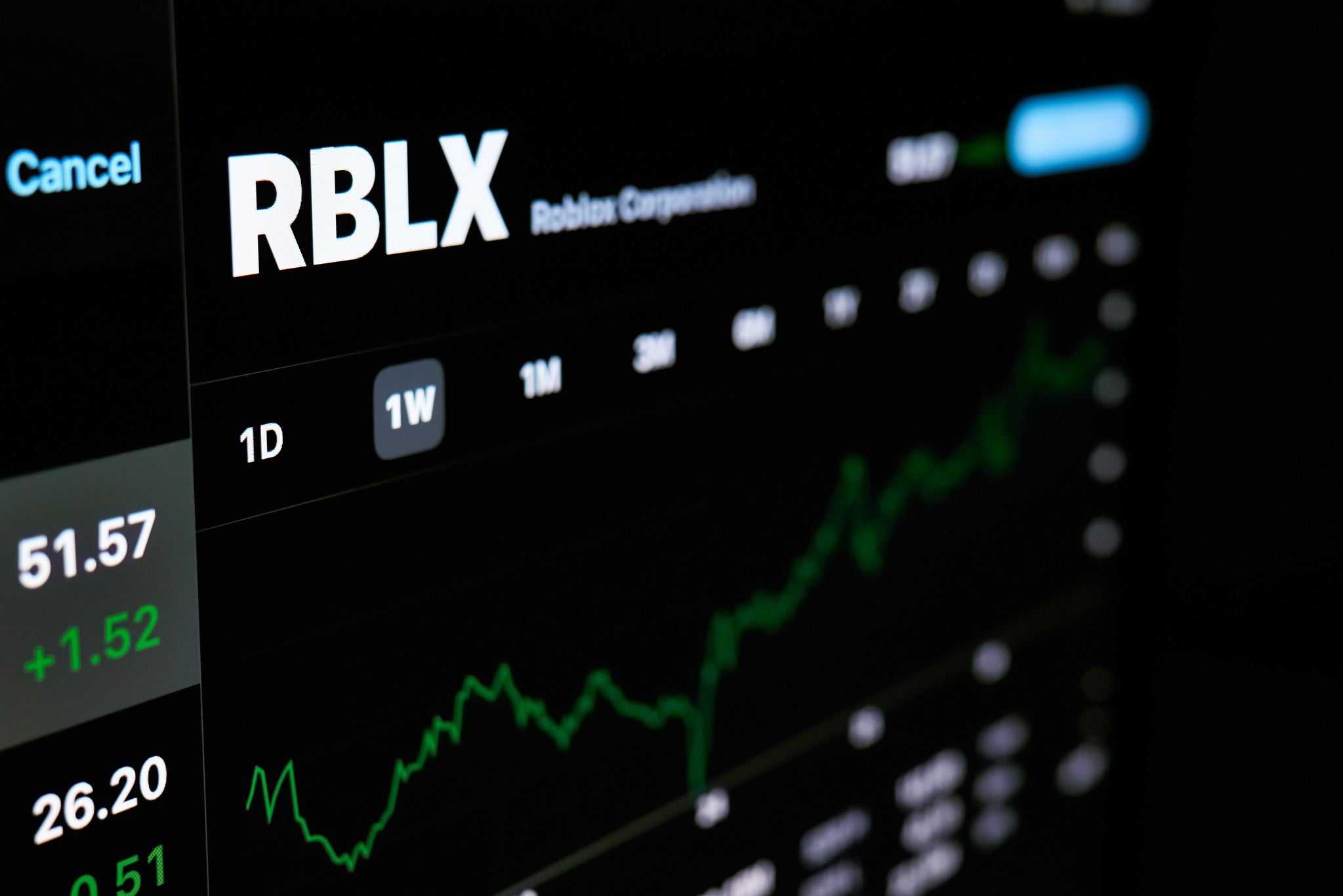 Roblox's Worst Post-Earnings Plunge Wrecks Stock-Pop Narrative - BNN  Bloomberg