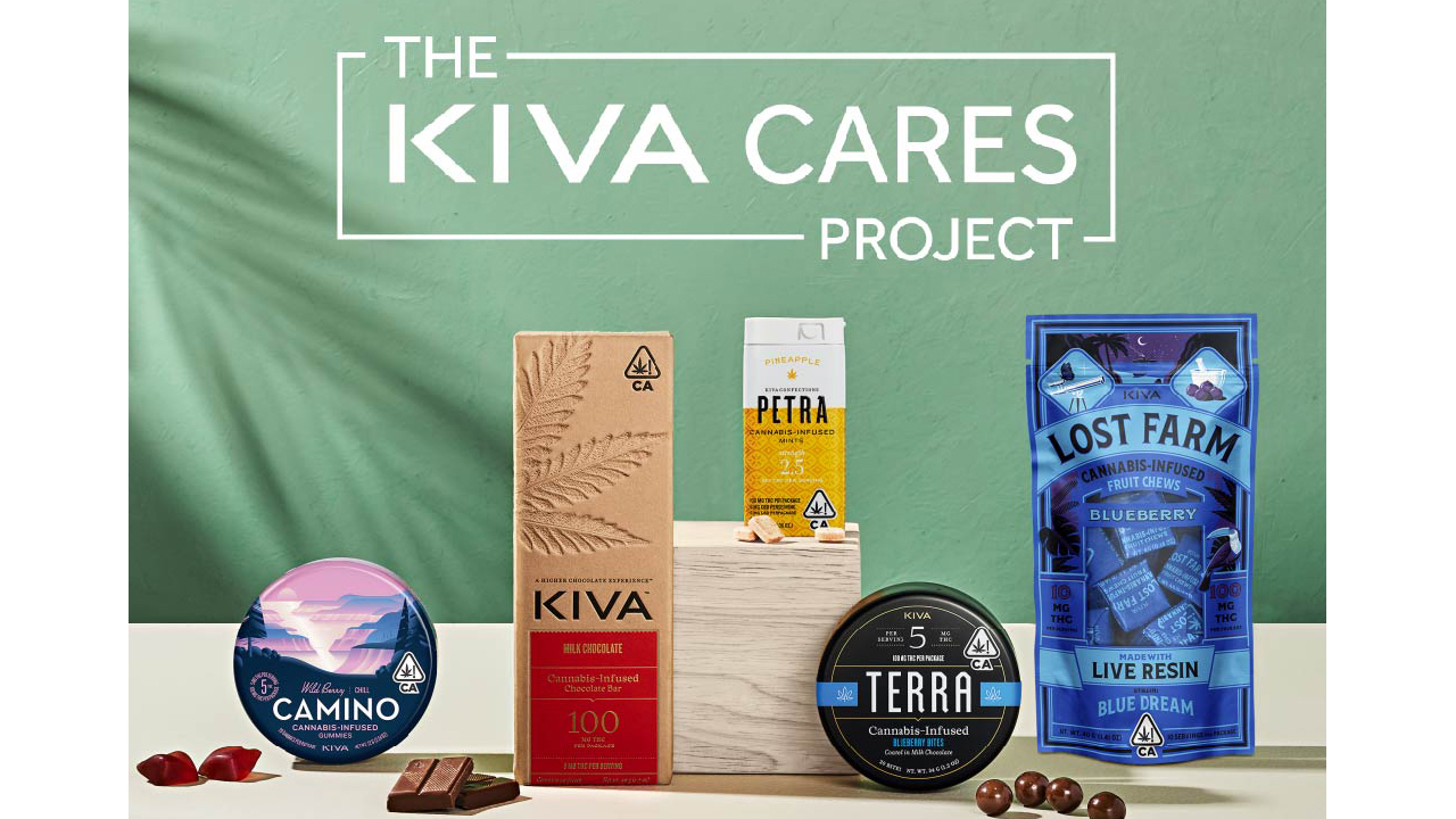 EXCLUSIVE: Kiva To Give Away Over 70K Edibles To California MMJ Patients Via New Donation Program