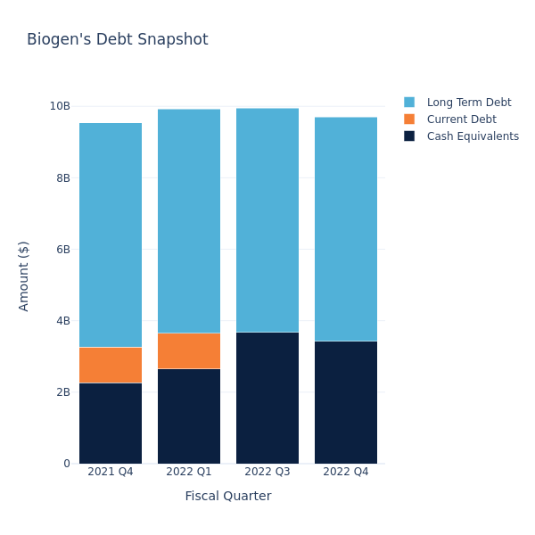 debt_fig