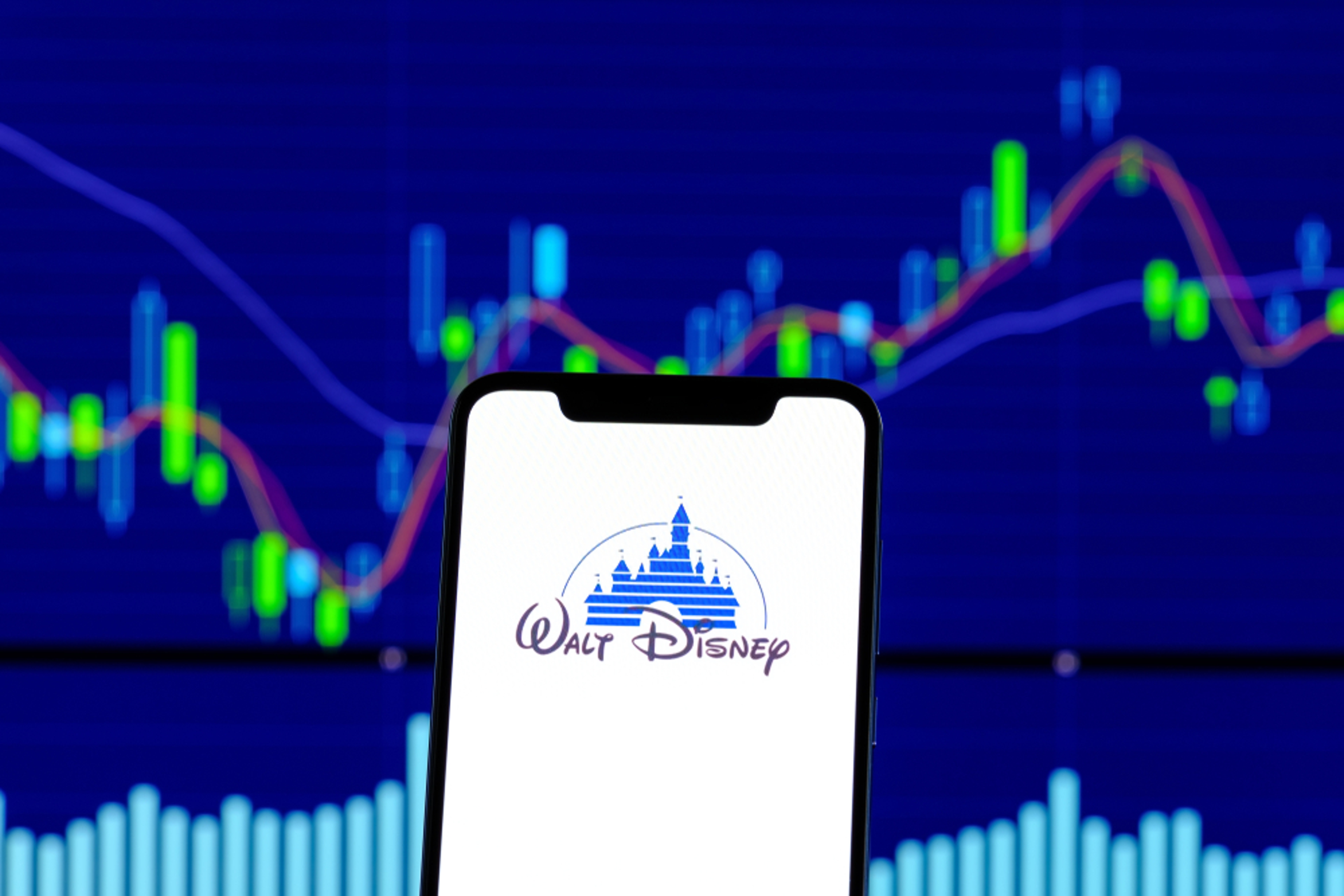 Could Disney Shares See More Downside After Thursday&#39;s 9% Plunge? Options Market Offers Clues