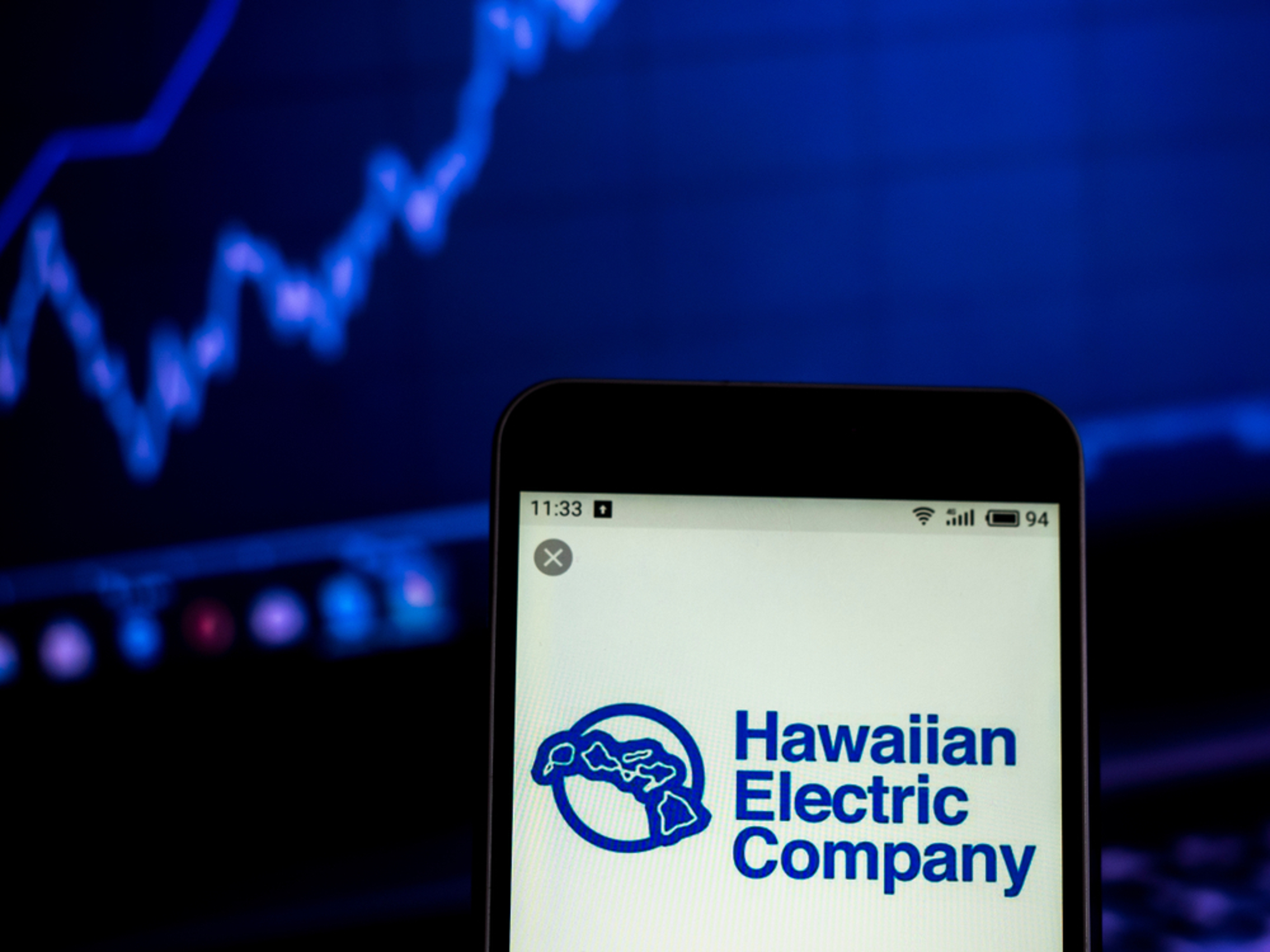 What Retail Traders Really Think About Hawaiian Electric