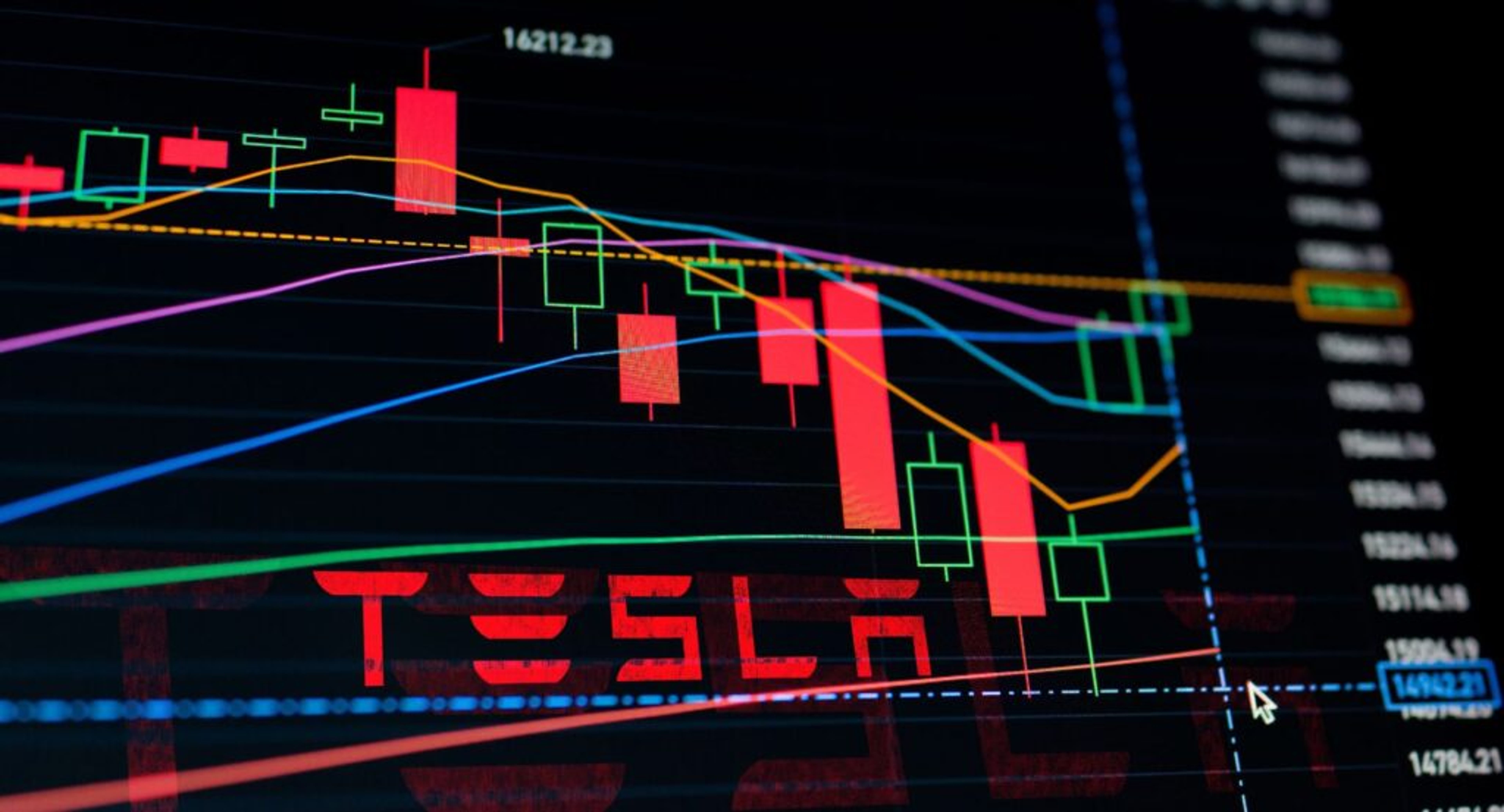 Tesla Stock On Track To Extend Winning Streak To 3 Sessions: What&#39;s Going On?