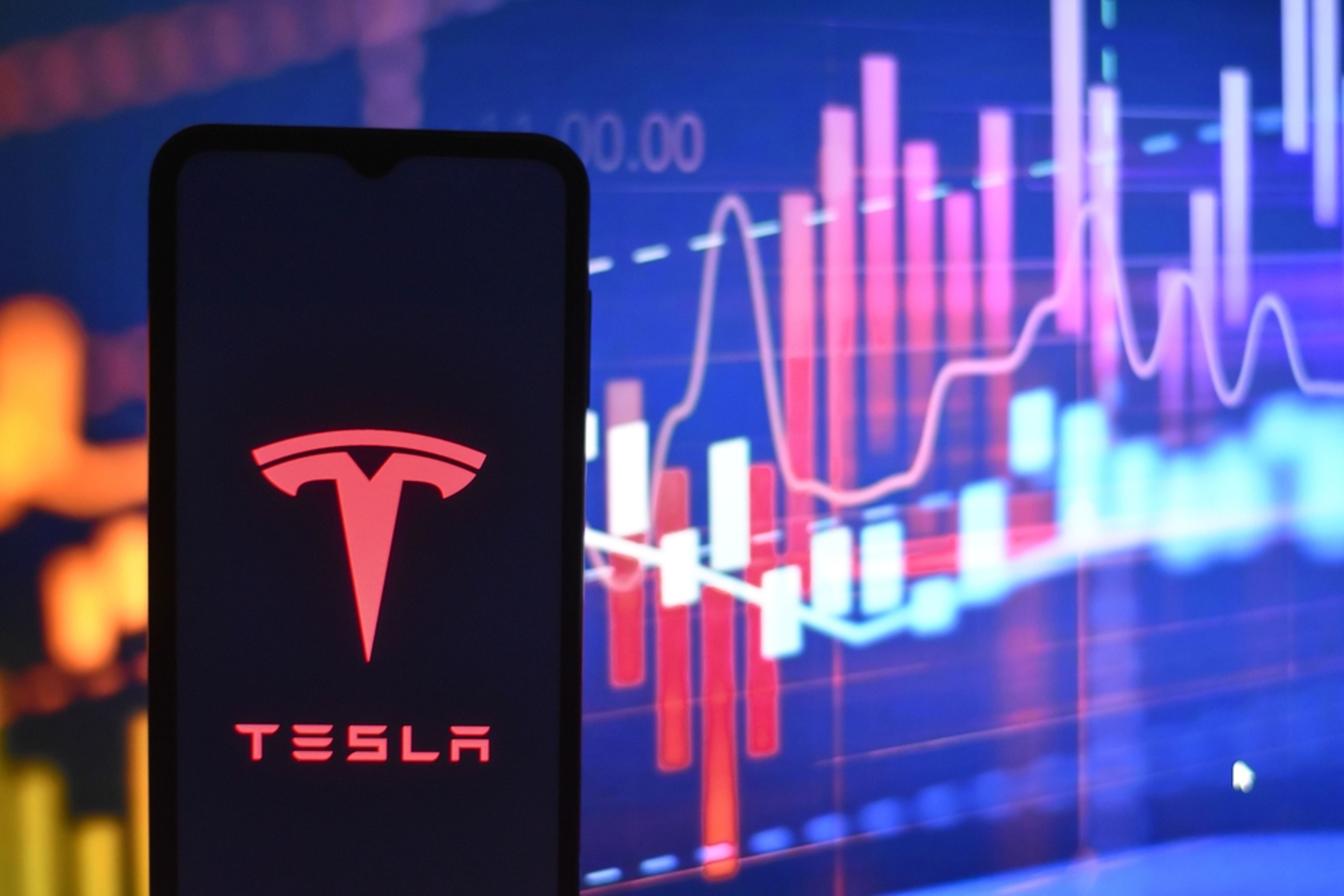 Tesla Set To Extend 3-Day Losing Streak? What&#39;s Driving Shares Lower Premarket