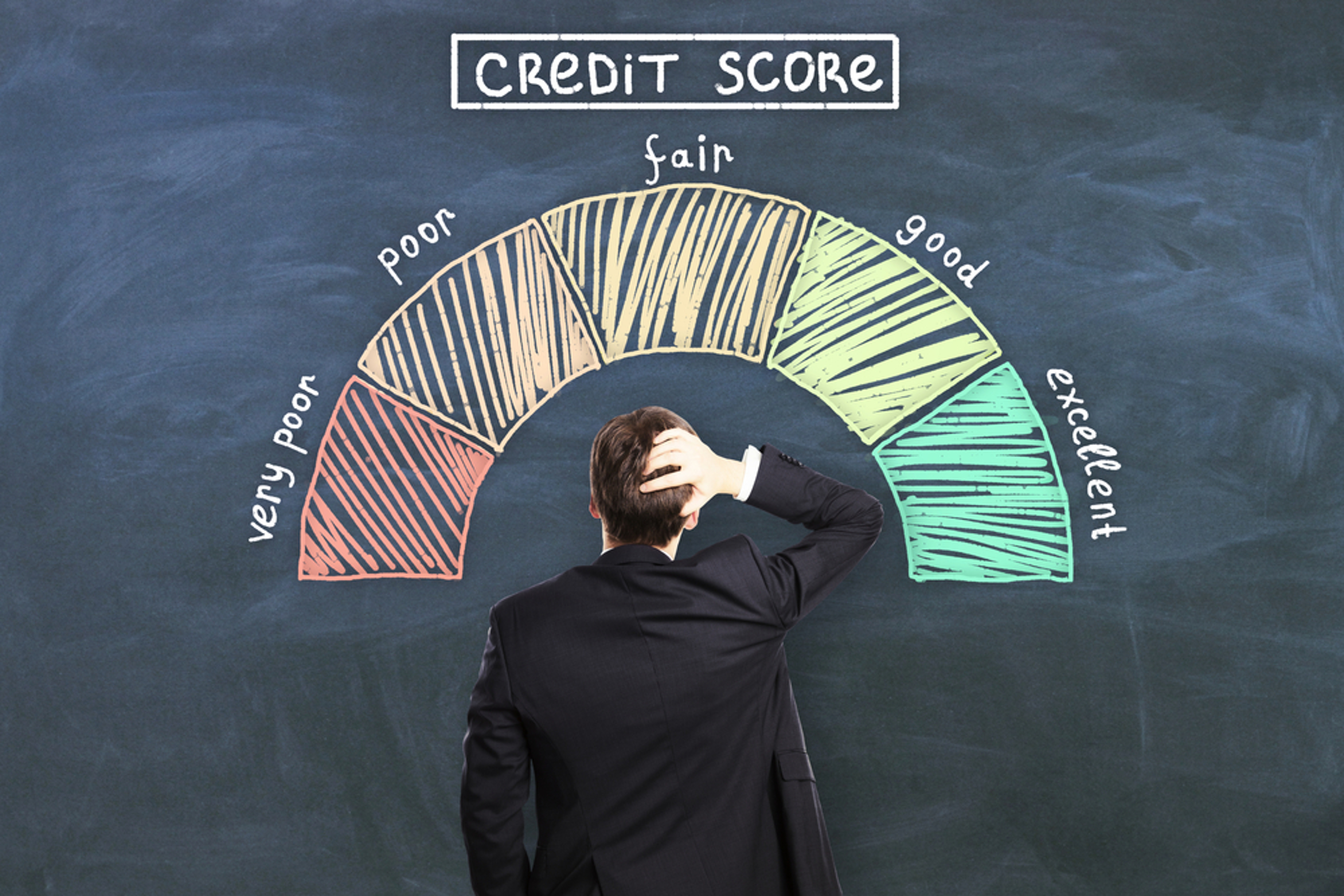Credit Score: How To Improve This Key Number