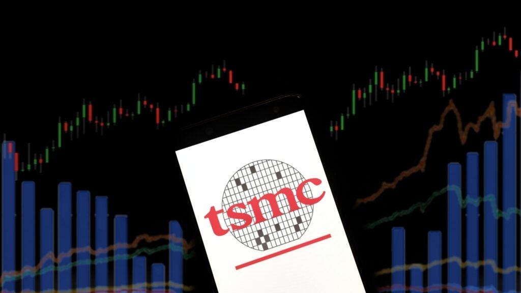 Tsmc share discount price nyse
