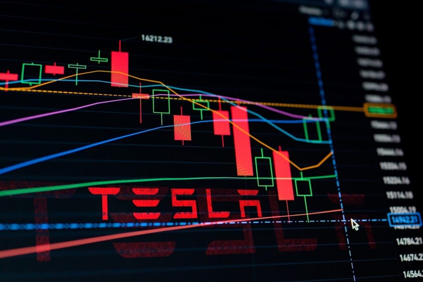 Tesla stock