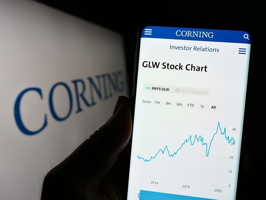 Corning GLW stock