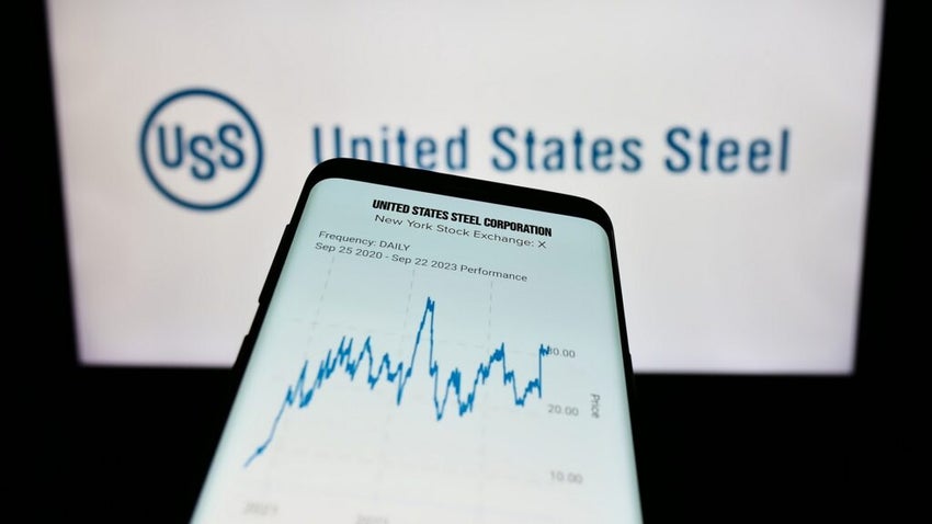 US Steel Shutterstock