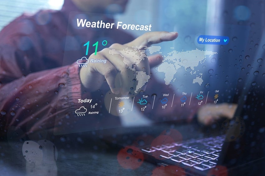 Predicting the weather
