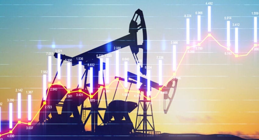 oil chart
