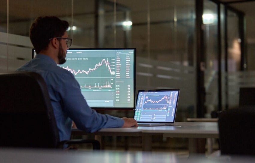 Stock Charts
