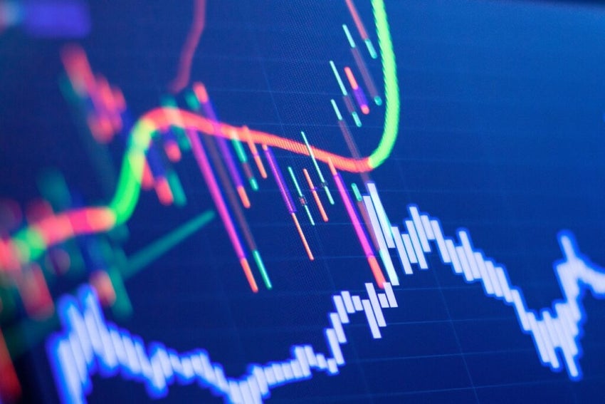 Online trading, Investment