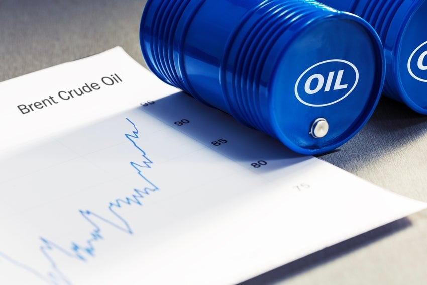 crude oil graph
