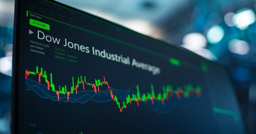 screen showing Dow Jones graph