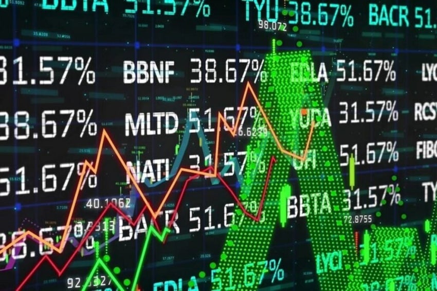 Financial chart with red and green lines