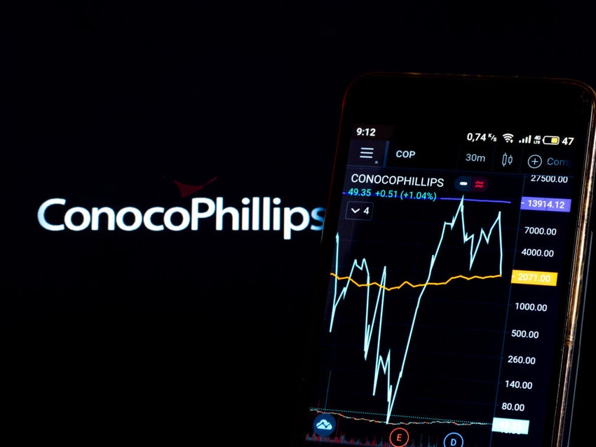 ConocoPhillips logo next to finanical chart