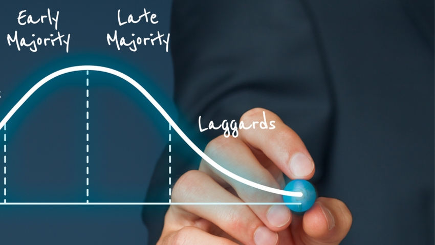 Innovation adoption lifecycle concept. Businessman think about diffusion of innovations and utilization for its business