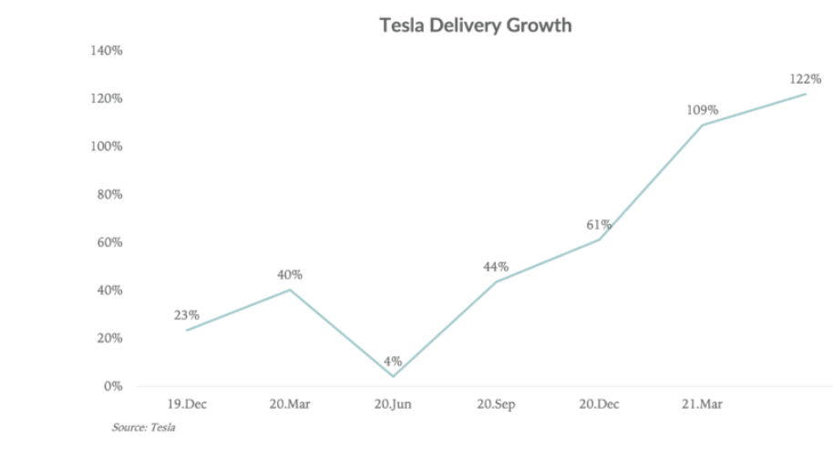 tsla.png