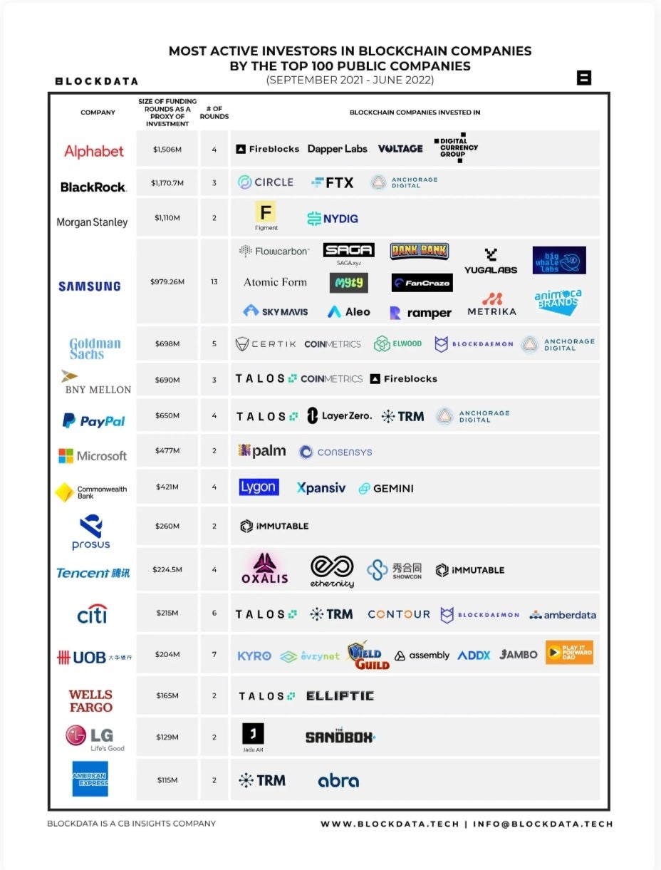 Bitcoin-Anleger-Tool Handelsansicht