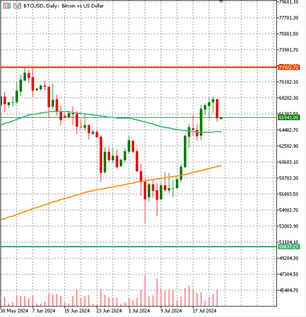 bitcoin_chart.png