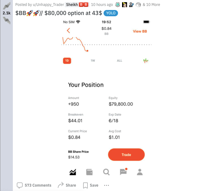 quiver quantitative wallstreetbets quiver quantitative wallstreetbets