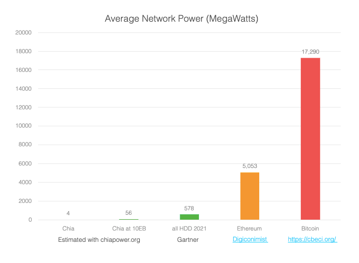 https://www.benzinga.com/