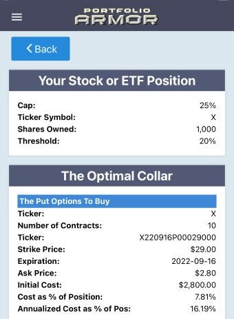 Optimal Collar on X--first leg