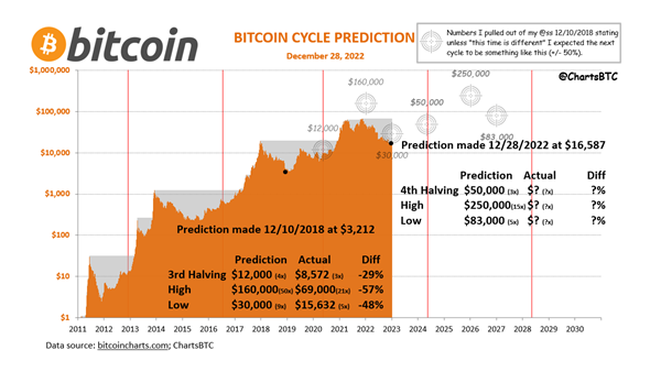 btc_chart.png