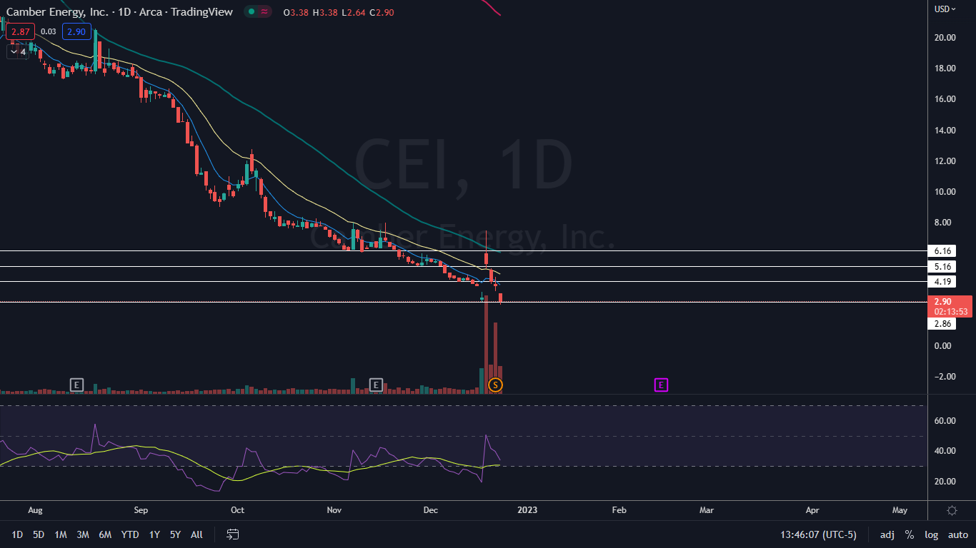 cei_dec._22.png