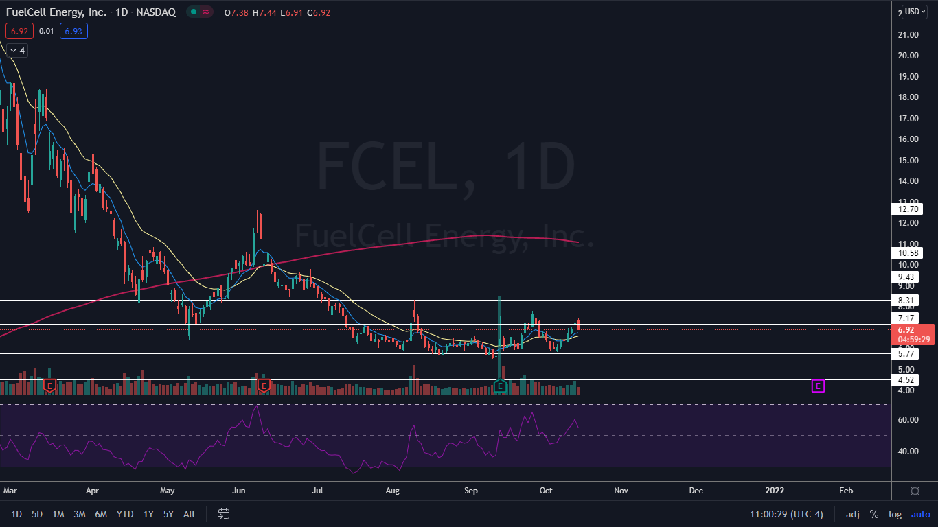 fcel_oct._14.png