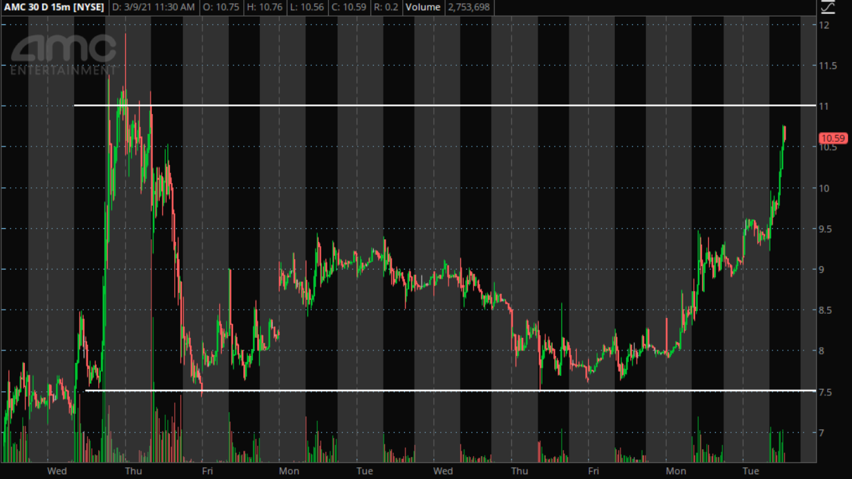 amc15min3-9-21.png