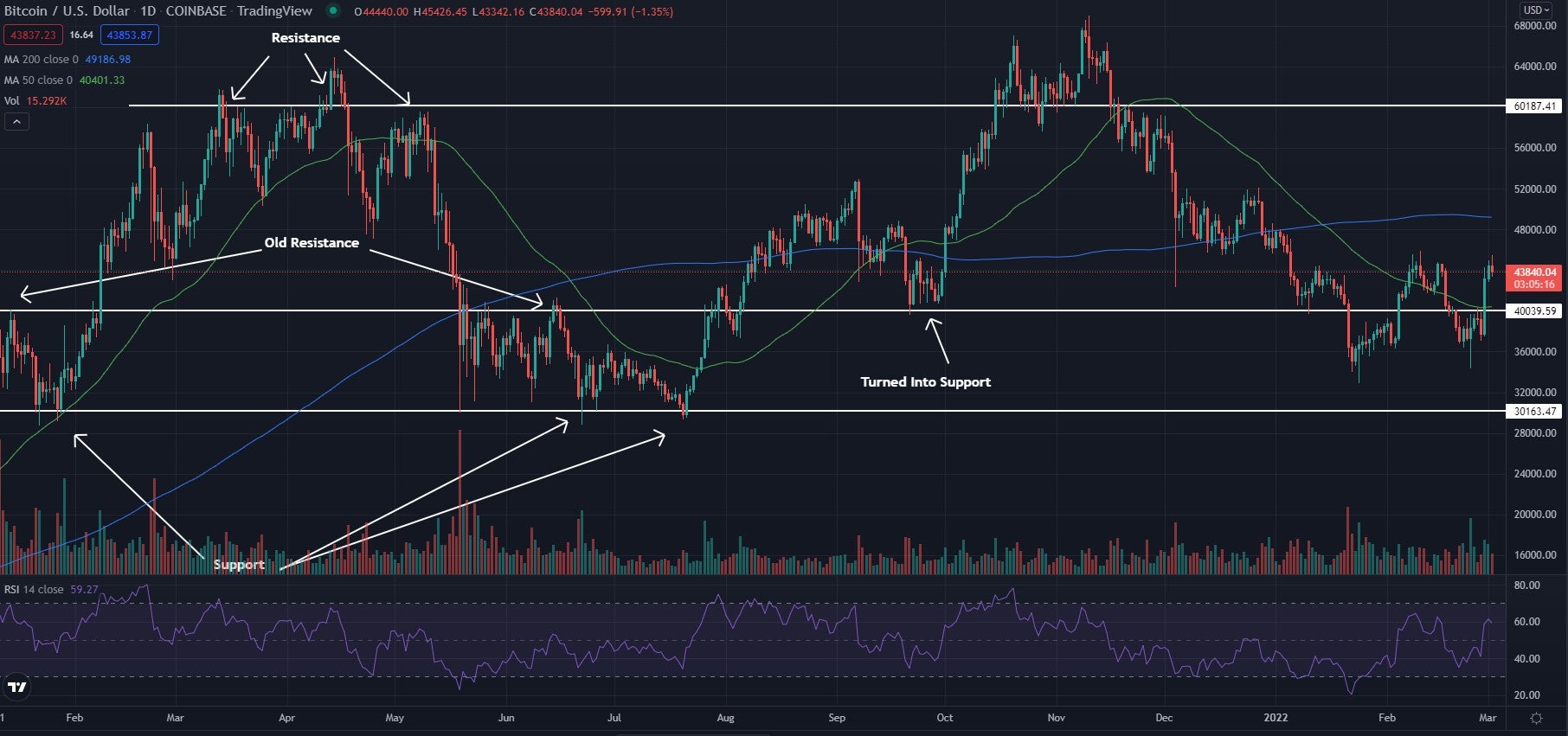 btc3-2-22.jpg