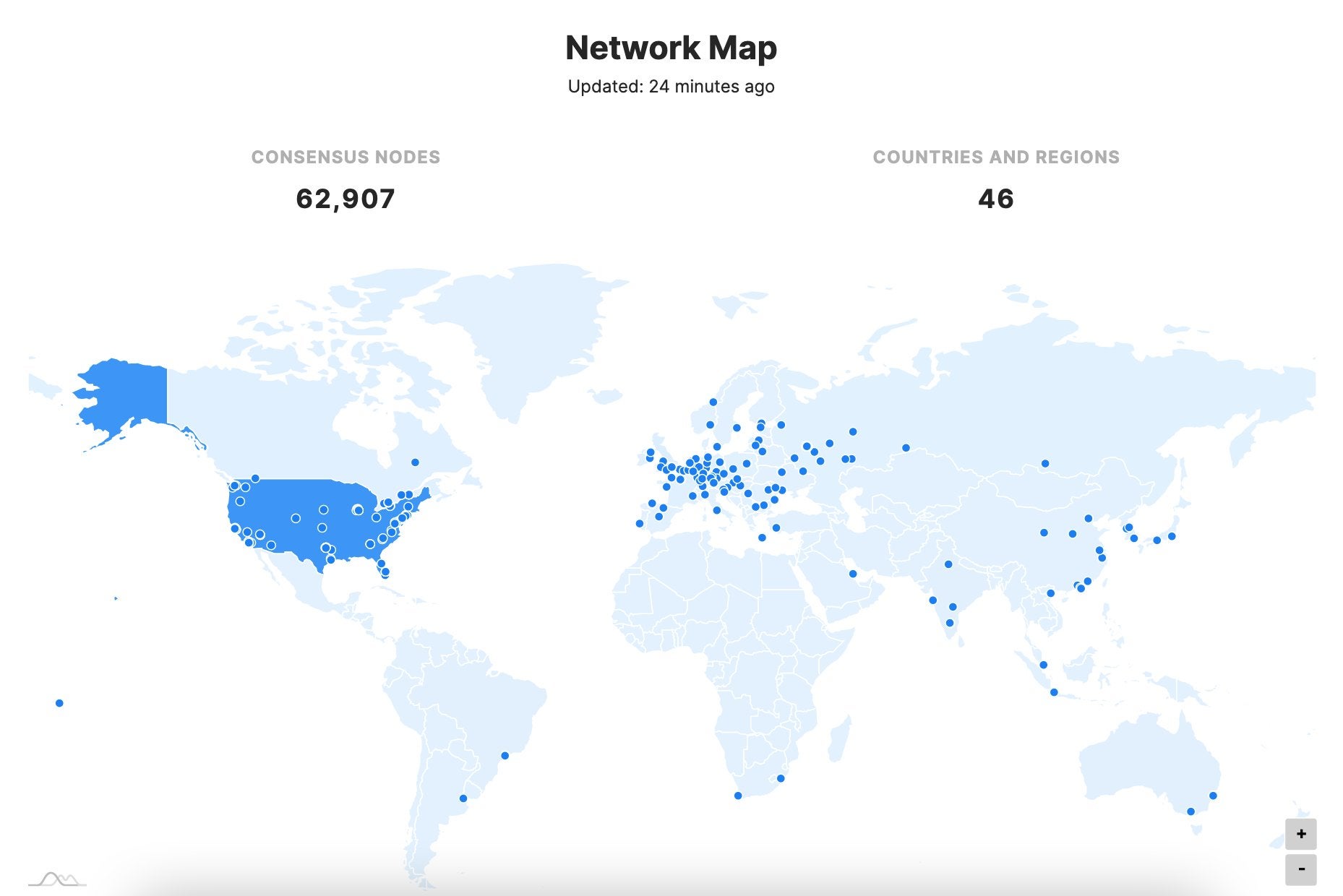 New Kind Of Network (NKN) Cryptocurrency Surges 1300% In A ...