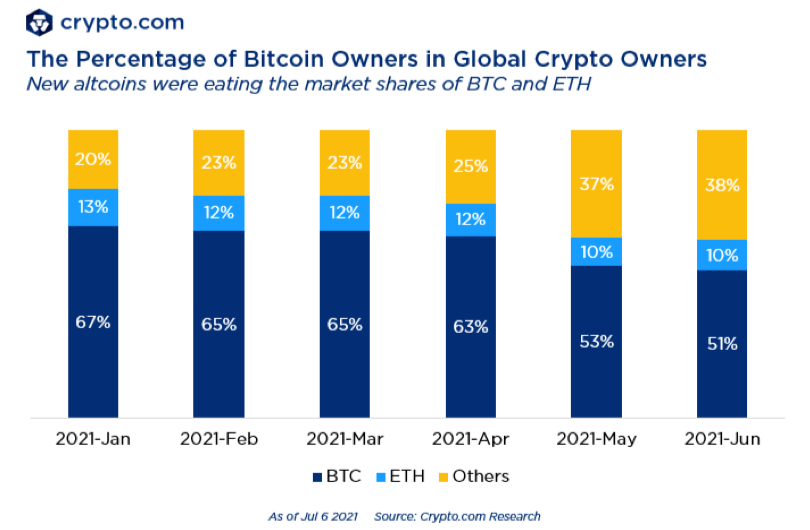 https://www.benzinga.com/