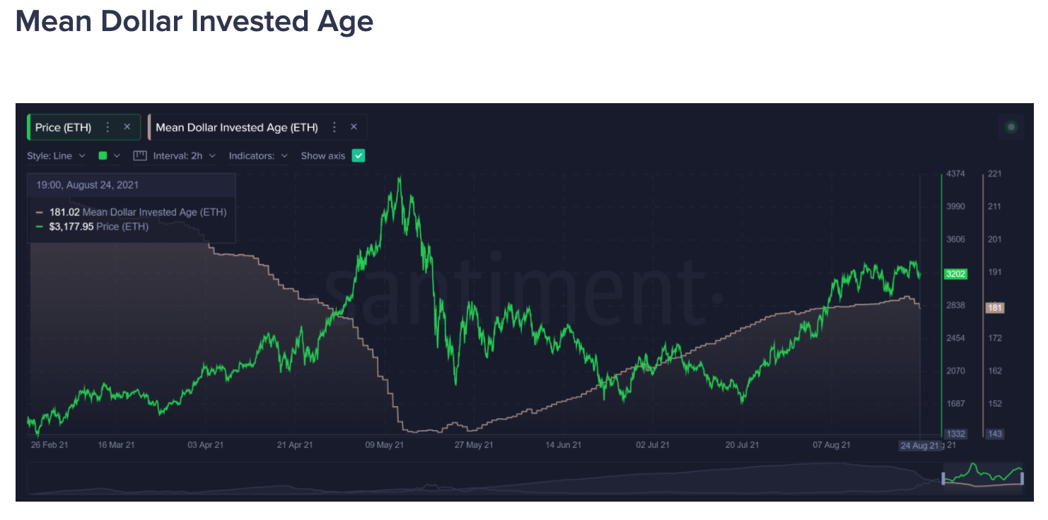 https://www.benzinga.com/