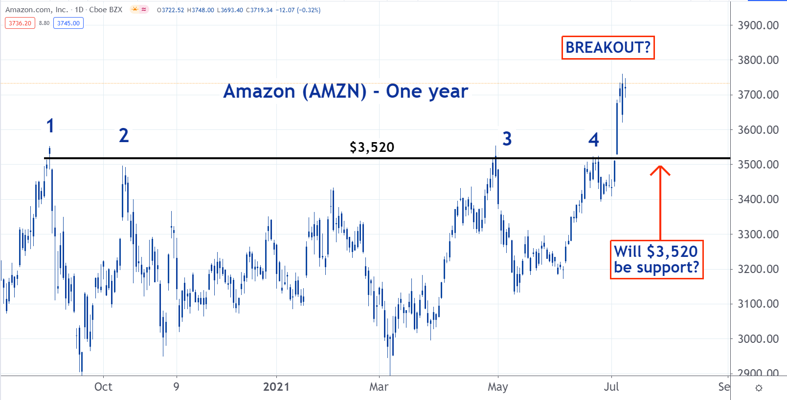 amzn_8.png